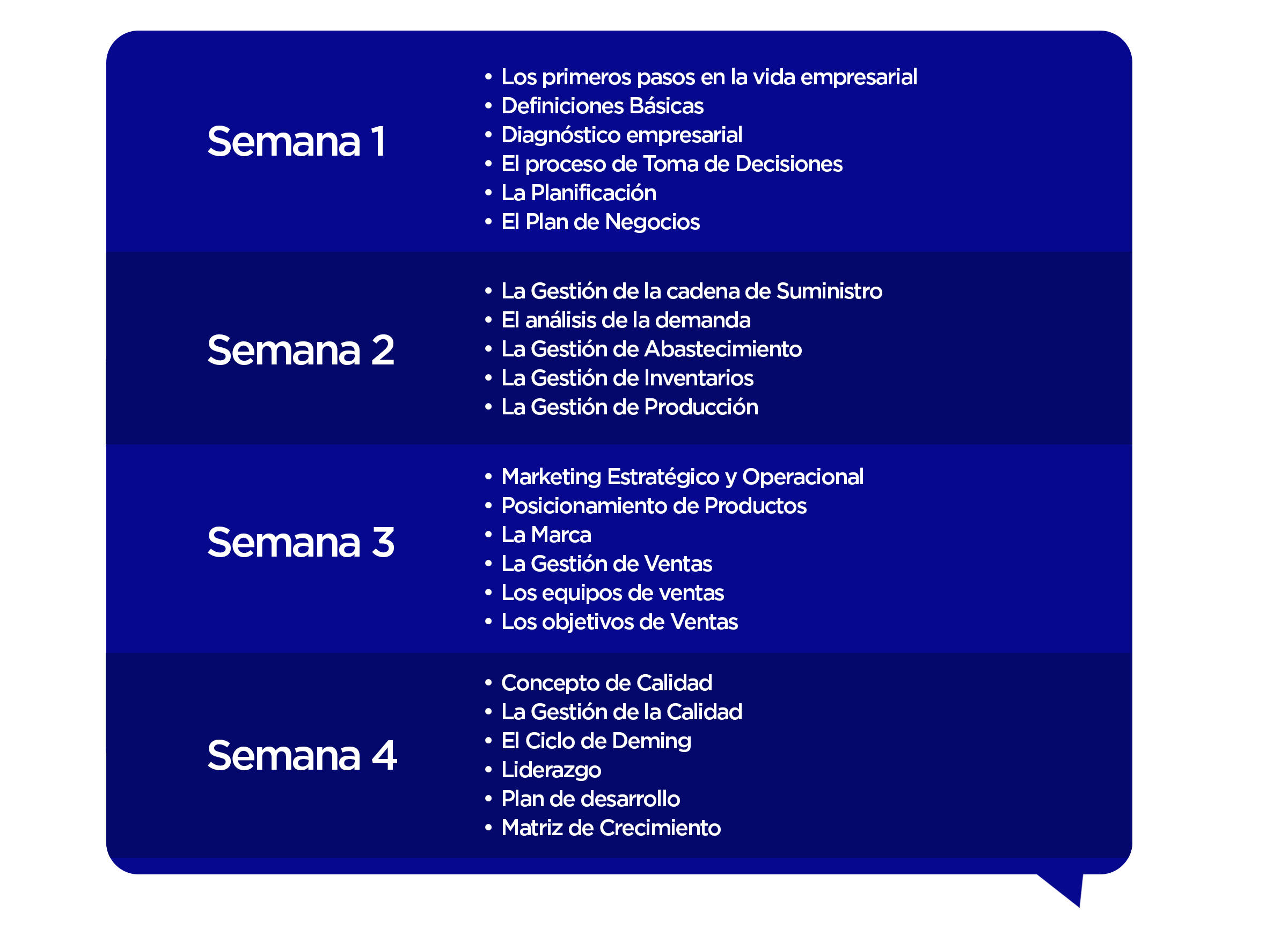 CUADRO-1